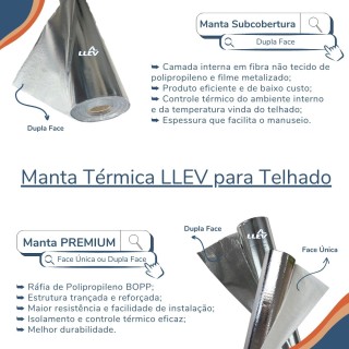 Manta Térmica Foil Subcobertura Dupla Face TNT 50 m² + Fita Grátis
